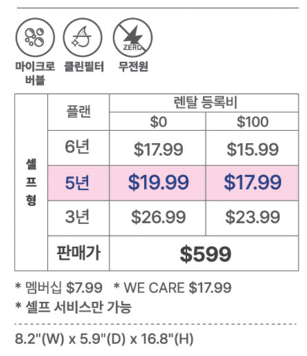 마이크로 버블 클렌저
