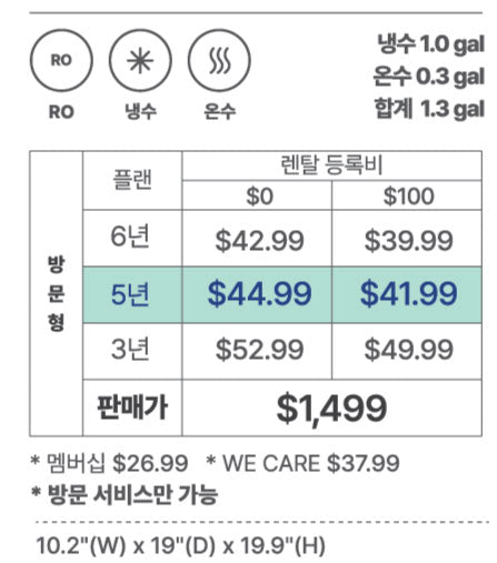 역삼투압 프라임 냉온정수기
