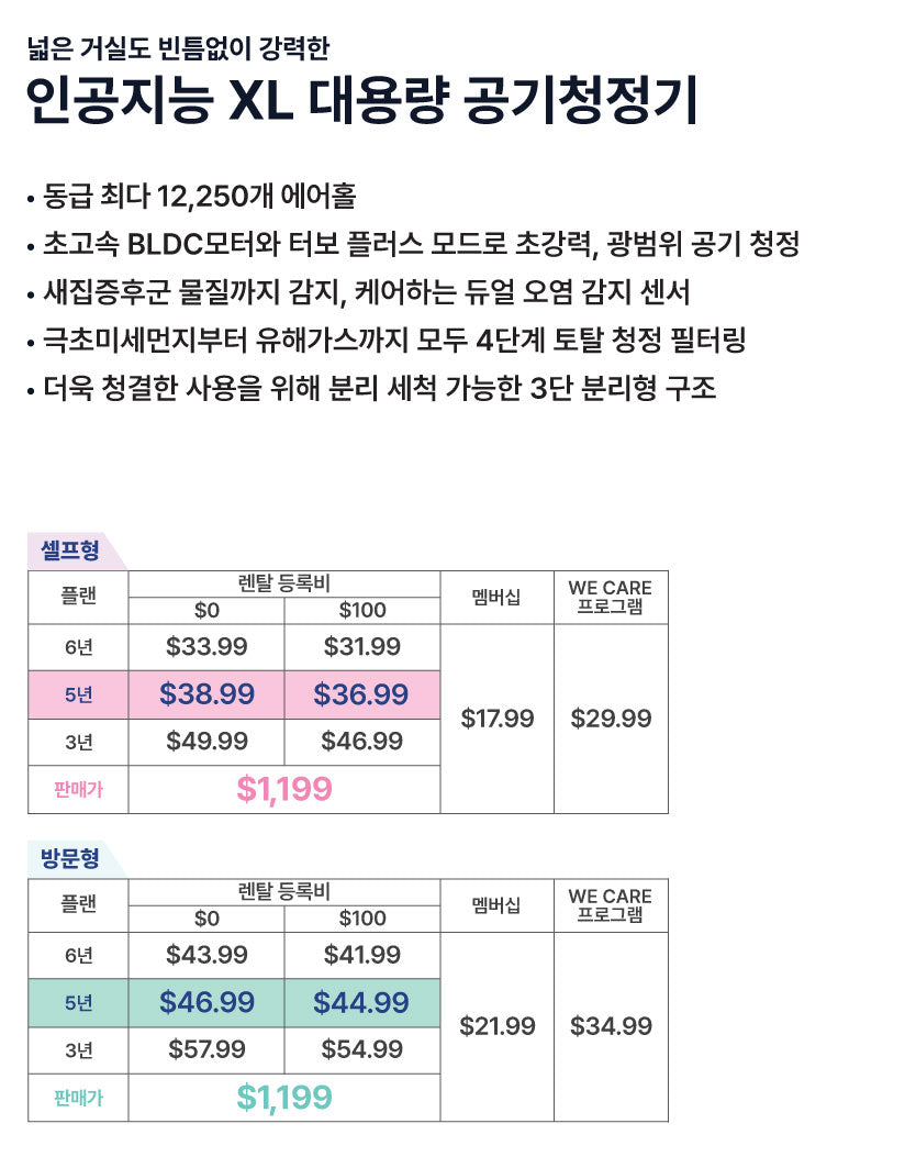 인공지능 XL 대용량 공기청정기