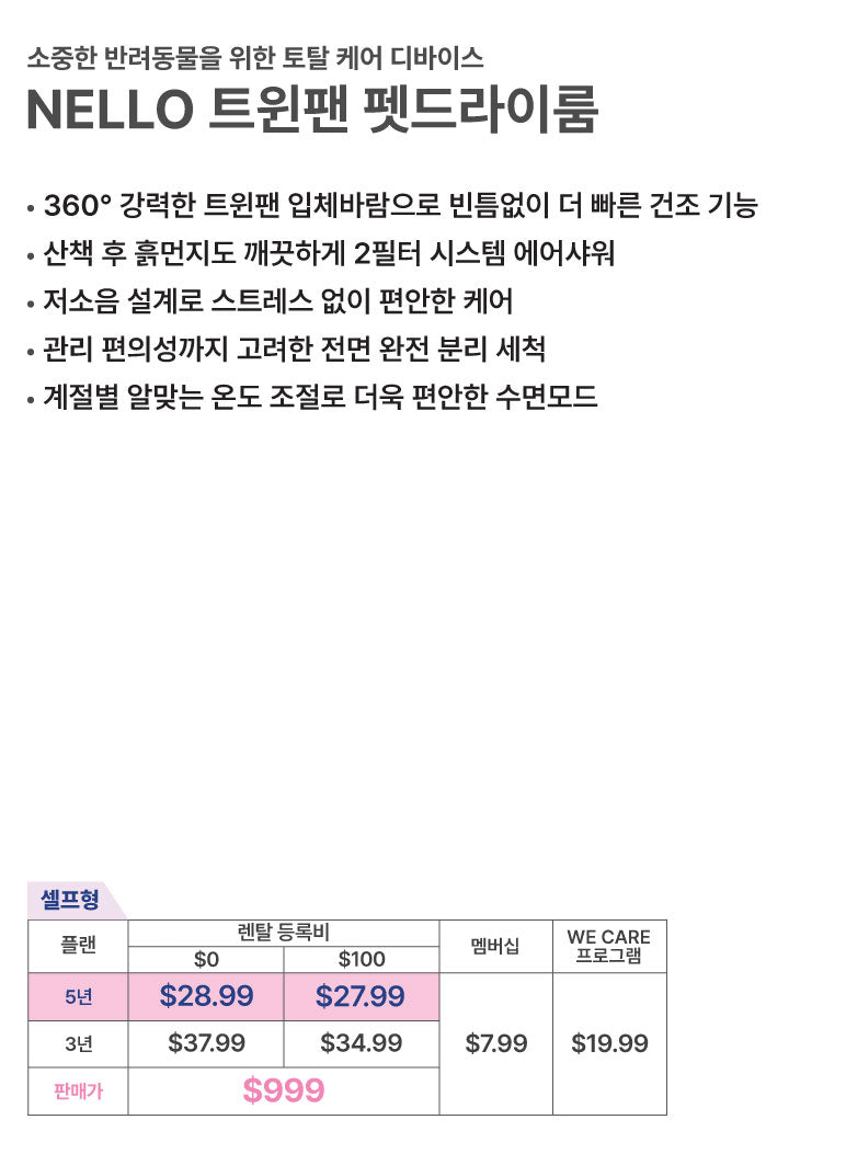 Nello 트윈팬 펫드라이룸